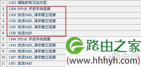 PPPOE拨号上网