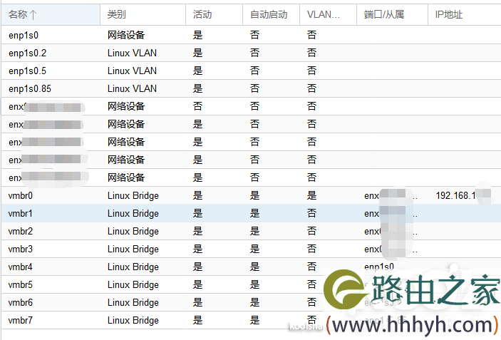 LEDE固件：不用vlan交换机的单线复用，电信+移动+IPTV