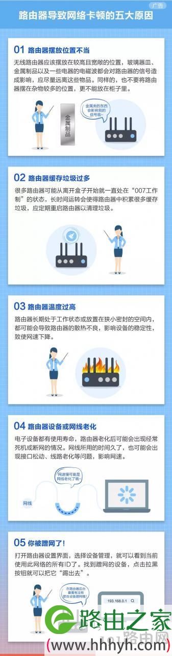 路由器九大提速指南!自助解决网络故障,你值得拥有!