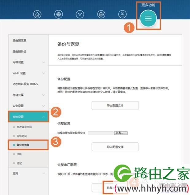 华为无线路由器如何恢复出厂设置？