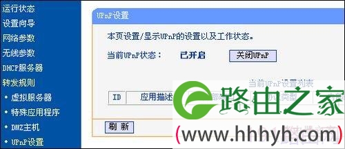 TP-Link TL-WR340G+无线路由器设置教程