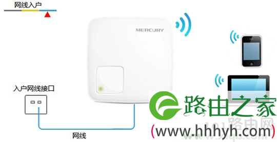 解决melogin.cn打开是电信登录页面的办法是什么?