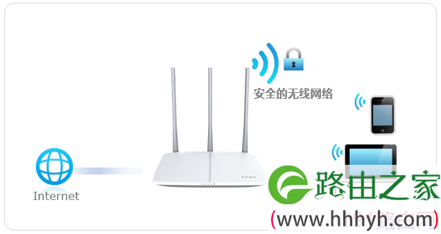 手机登录设置迅捷路由器的方法