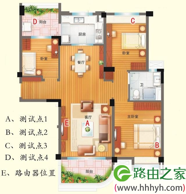 华为路由AX3 Pro和小米路由器AX3600对比评测