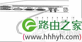 路由器安装配置硬件连接步骤教程