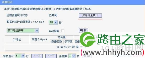 soho宽带路由器怎么安装日志服务器