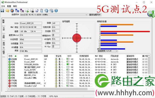 华为路由AX3 Pro和小米路由器AX3600对比评测