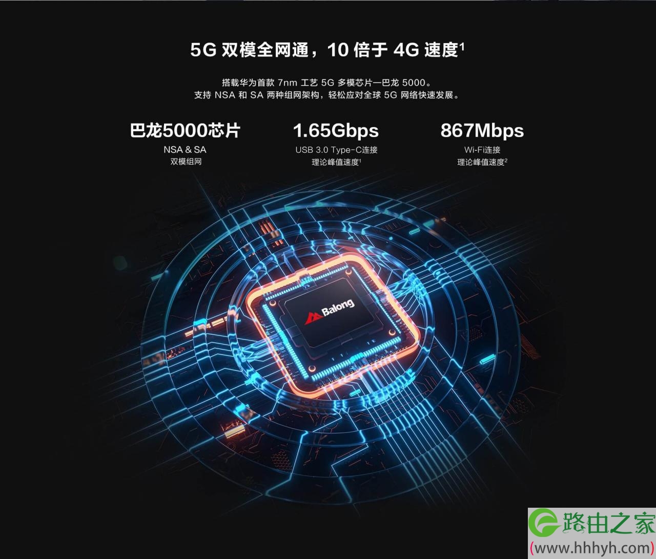 华为5G随行WiFi Pro评测：不用换手机也能享受5G