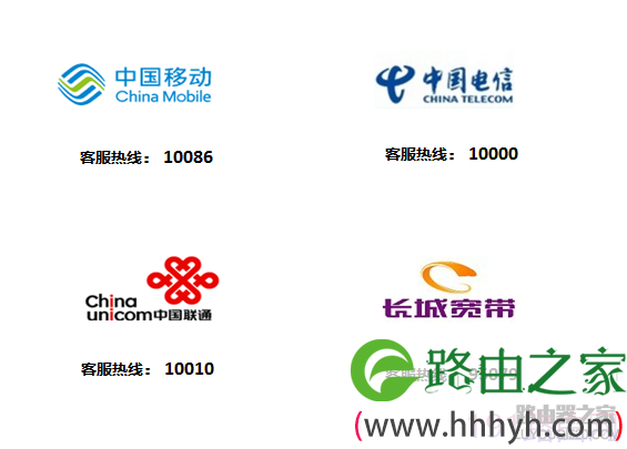腾达路由器密码忘了怎么办？
