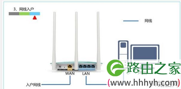 水星MW313R无线路由器怎么设置