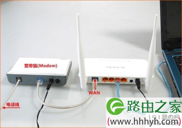 路由器怎么安装？手把手教你如何安装无线路由器