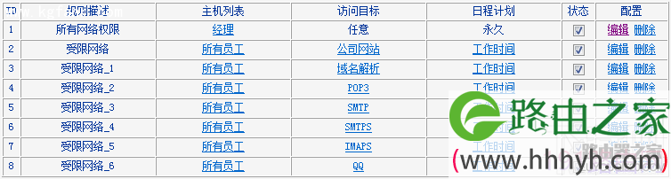 TP-LINK怎么限制用户只能访问特定网站和应用？路由器怎么限制上网