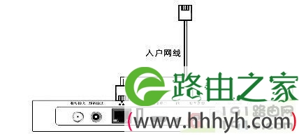 广电机顶盒路由器设置,广电机顶盒如何连接路由器宽带网