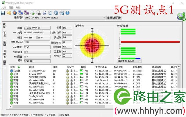 华为路由AX3 Pro和小米路由器AX3600对比评测