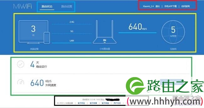 小米路由器MINI设置教程