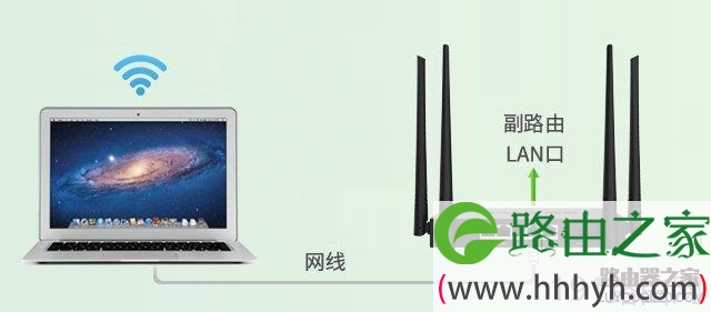 LB-LINK必联路由器【无线桥接】设置教程