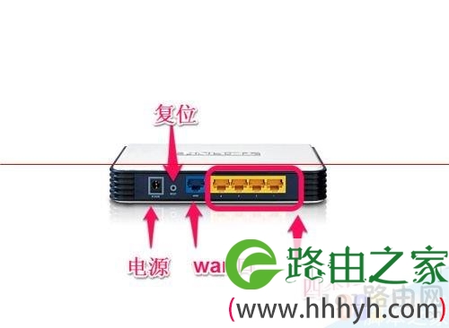 路由器和另一个路由器的连接设置桥接教程