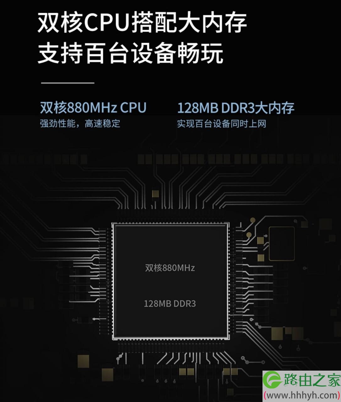 360发布新款全千兆路由V5S：首发价129元