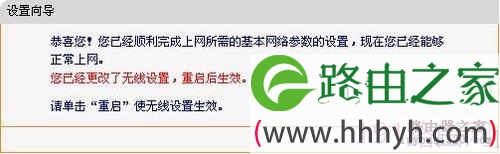 FAST FW300R无线路由器设置图解