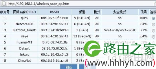 磊科路由器nw705p怎么桥接