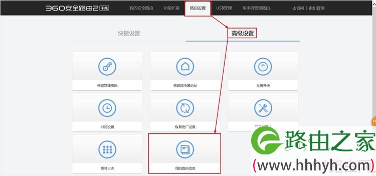 360安全路由怎么查看外网/WAN口IP地址