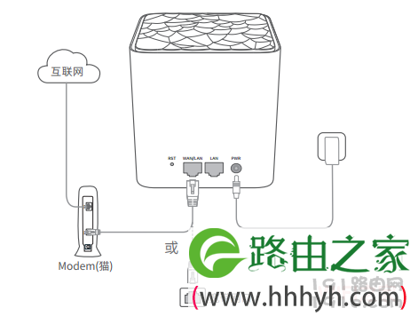 腾达(Tenda)MW3手机设置方法