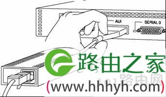 路由器安装配置硬件连接步骤教程