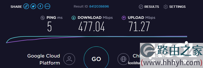 LEDE固件：不用vlan交换机的单线复用，电信+移动+IPTV