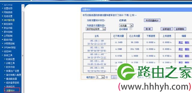 无线路由器防止蹭网的方法大全