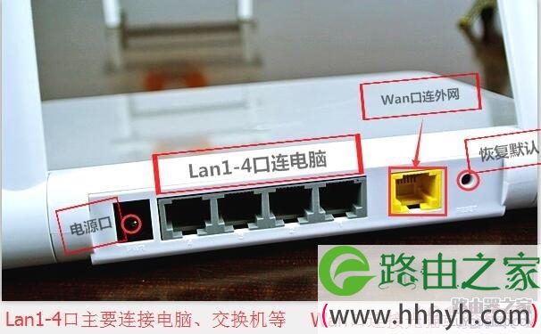 360安全路由器管理密码忘了怎么办？
