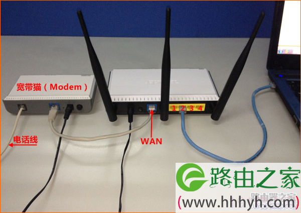 宽带是电话线接入时，腾达路由器正确连接方式