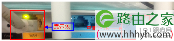 路由器WAN口获取不到IP地址怎么办？
