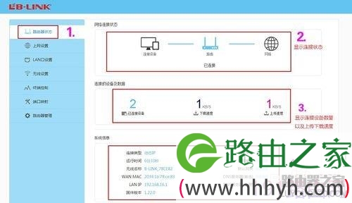 b-link路由器如何设置？BL-360无线路由器设置教程