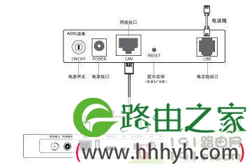 广电机顶盒路由器设置,广电机顶盒如何连接路由器宽带网