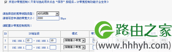 TP-LINK路由器IP带宽控制使用图文教程