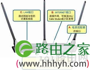 dlink无线路由器怎么设置 路由器设置教程