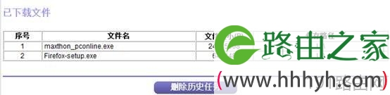 网件无线路由器脱机下载功能