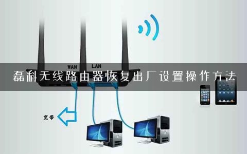 磊科无线路由器恢复出厂设置操作方法