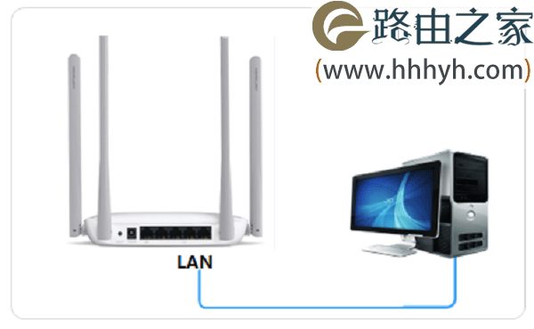 水星MW315R路由器作为从路由(二级路由器)如何设置？