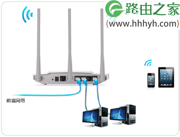 水星MW315R路由器作为从路由(二级路由器)如何设置？
