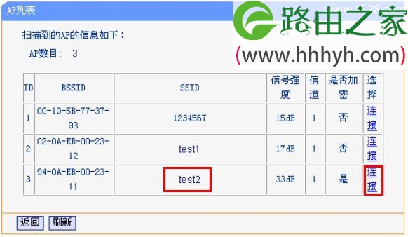 192.168.1.253路由器Client客户端模式设置上网