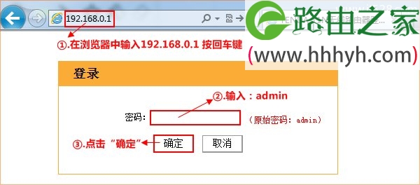路由器网线插WAN口上不了网的解决方法