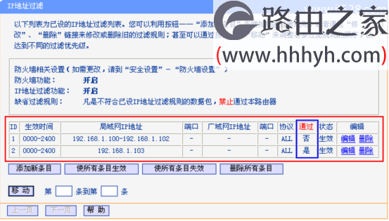 TP-Link无线路由器IP地址过滤设置上网教程