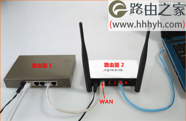 腾达(Tenda)路由器接路由器上网设置方法