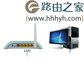 TP-Link TL-WR742N路由器作为无线交换机的上网设置