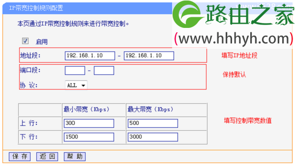 TP-Link TL-WR2041+路由器限制网速(IP宽带控制)设置上网