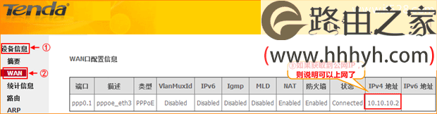 腾达(Tenda)D301与D304无线路由一体机设置上网