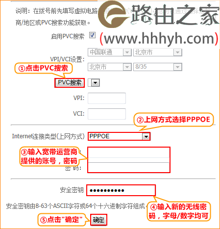 腾达(Tenda)D301与D304无线路由一体机设置上网