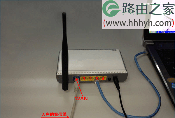TP-Link TL-WR847N 300M无线路由器设置上网