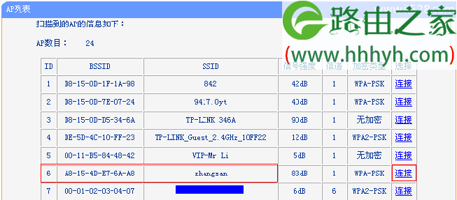TP-Link TL-WDR6300 2.4GHZ路由器无线WDS桥接设置上网
